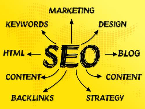 Brisbane SEO Services - Search Results and Conversions