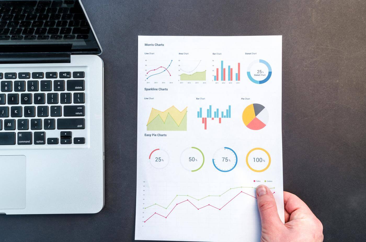 SEO Results and Laptop